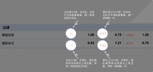 足球博彩:KY LIVE BACCARAT足球投注技巧和规则 9 betting_4
