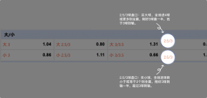 足球博彩:KY LIVE BACCARAT足球投注技巧和规则 12 betting_7